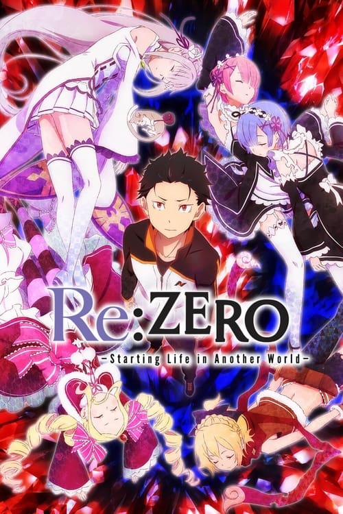 Re ZERO Starting Life in Another World